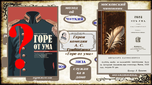 московский чиновник, состоятельный помещик молодой дворянин крепостной крестьянин Фамусова ЧАЦКИЙ молодой мужчина, секретарь Фамусова ФАМУСОВ ПЕТРУШКА МОЛЧАЛИН родственница Фамусова (сестра его покойной жены) Герои комедии А. С. Грибоедова «Горе от ума» 17-летняя дворянка, дочь Фамусова ХЛЁСТОВА СОФЬЯ ЗАГОРЕЦКИЙ СКАЛОЗУБ знакомый Фамусова, дворянин средних лет ЛИЗА богат и имеет чин полковника, холостяк РЕПЕТИЛОВ служанка в доме Фамусова старый приятель Чацкого, дворянин 