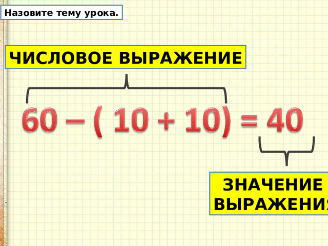 Назовите тему урока. ЧИСЛОВОЕ ВЫРАЖЕНИЕ ЗНАЧЕНИЕ ВЫРАЖЕНИЯ 