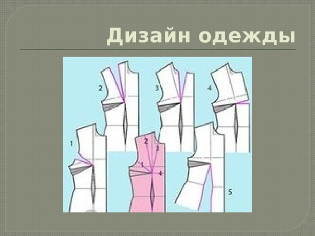 Дизайн одежды 