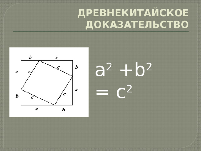 ДРЕВНЕКИТАЙСКОЕ ДОКАЗАТЕЛЬСТВО a 2 +b 2 = c 2 