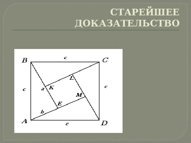 СТАРЕЙШЕЕ ДОКАЗАТЕЛЬСТВО 