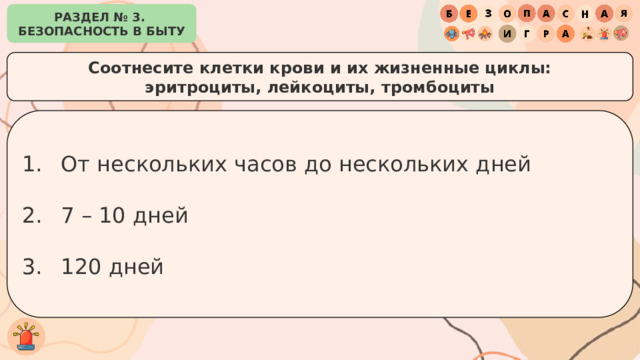 РАЗДЕЛ № 3. БЕЗОПАСНОСТЬ В БЫТУ Соотнесите клетки крови и их жизненные циклы: эритроциты, лейкоциты, тромбоциты От нескольких часов до нескольких дней 7 – 10 дней 120 дней 