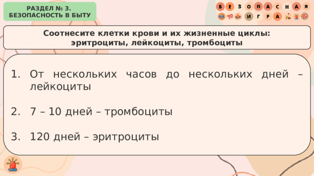РАЗДЕЛ № 3. БЕЗОПАСНОСТЬ В БЫТУ Соотнесите клетки крови и их жизненные циклы: эритроциты, лейкоциты, тромбоциты От нескольких часов до нескольких дней – лейкоциты 7 – 10 дней – тромбоциты 120 дней – эритроциты 
