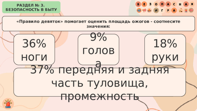 РАЗДЕЛ № 3. БЕЗОПАСНОСТЬ В БЫТУ «Правило девяток» помогает оценить площадь ожогов - соотнесите значения: 36% 9% 18% ноги голова руки 37% передняя и задняя часть туловища, промежность 