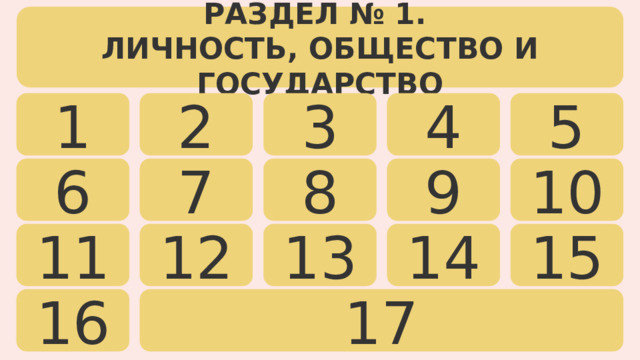РАЗДЕЛ № 1. ЛИЧНОСТЬ, ОБЩЕСТВО И ГОСУДАРСТВО 2 3 5 1 4 6 7 9 10 8 11 12 13 15 14 16 17 