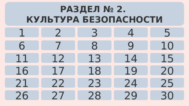 РАЗДЕЛ № 2. КУЛЬТУРА БЕЗОПАСНОСТИ 3 1 2 5 4 8 6 7 10 9 14 15 12 13 11 18 16 17 20 19 25 24 21 22 23 28 26 27 30 29 