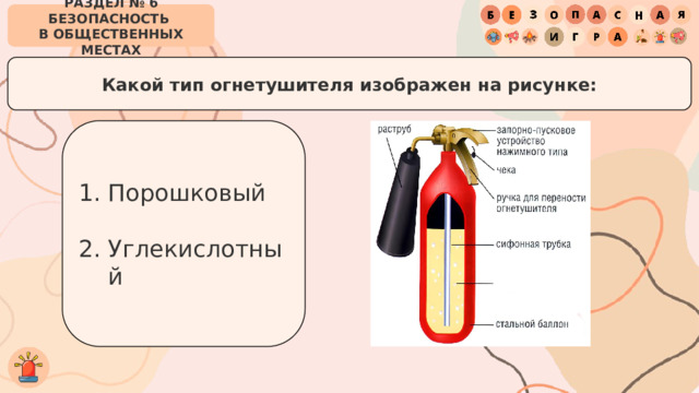 РАЗДЕЛ № 6 БЕЗОПАСНОСТЬ  В ОБЩЕСТВЕННЫХ МЕСТАХ Какой тип огнетушителя изображен на рисунке: Порошковый Углекислотный 
