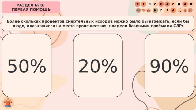 РАЗДЕЛ № 8. ПЕРВАЯ ПОМОЩЬ Более скольких процентов смертельных исходов можно было бы избежать, если бы люди, оказавшиеся на месте происшествия, владели базовыми приёмами СЛР: 50% 90% 20% 