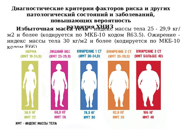 Диагностические критерии факторов риска и других патологический состояний и заболеваний, повышающих вероятность развития ХНИЗ Избыточная масса тела - индекс массы тела 25 - 29,9 кг/м2 и более (кодируется по МКБ-10 кодом R63.5). Ожирение - индекс массы тела 30 кг/м2 и более (кодируется по МКБ-10 кодом E66). 