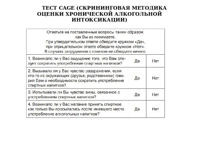 ТЕСТ CAGE (СКРИНИНГОВАЯ МЕТОДИКА ОЦЕНКИ ХРОНИЧЕСКОЙ АЛКОГОЛЬНОЙ ИНТОКСИКАЦИИ) 