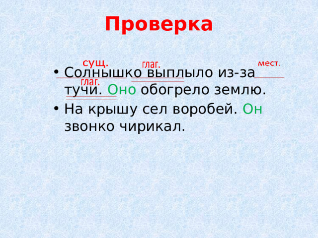 Проверка Солнышко выплыло из-за тучи. Оно обогрело землю. На крышу сел воробей. Он звонко чирикал. 