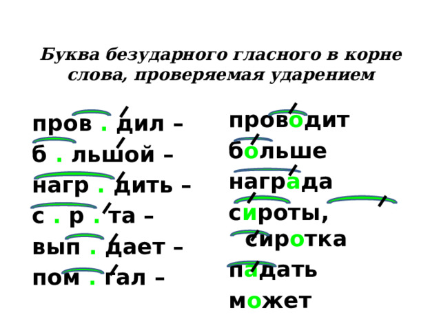 Буква безударного гласного в корне слова, проверяемая ударением   пров о дит б о льше нагр а да с и роты, сир о тка п а дать м о жет пров . дил – б . льшой – нагр . дить – с . р . та – вып . дает – пом . гал – 