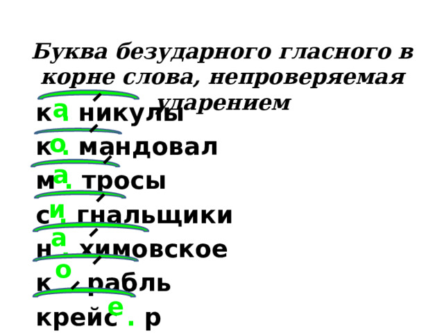 Буква безударного гласного в корне слова, непроверяемая ударением   а к . никулы к . мандовал м . тросы с . гнальщики н . химовское к . рабль крейс . р о а и а о е 