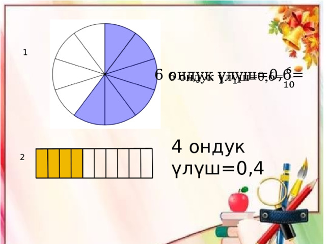 1 6 ондук үлүш=0,6=   4 ондук үлүш=0,4 2 
