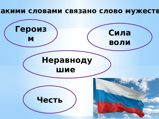 С какими словами связано слово мужество? Героизм Сила воли Неравнодушие Честь 