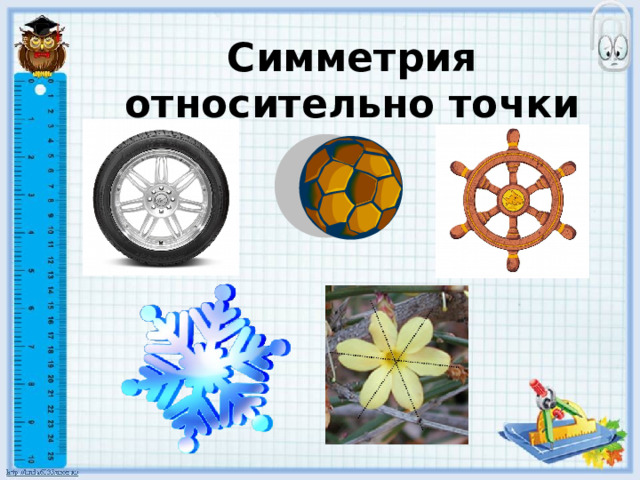 Симметрия относительно точки 
