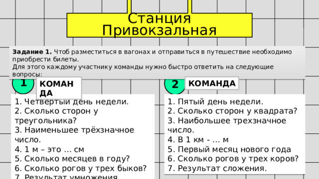 Станция Привокзальная Задание 1. Чтоб разместиться в вагонах и отправиться в путешествие необходимо приобрести билеты. Для этого каждому участнику команды нужно быстро ответить на следующие вопросы : 1 2 КОМАНДА КОМАНДА 1. Четвёртый день недели.  2. Сколько сторон у треугольника?  3. Наименьшее трёхзначное число.  4. 1 м – это … см  5. Сколько месяцев в году?  6. Сколько рогов у трех быков?  7. Результат умножения. 1. Пятый день недели.  2. Сколько сторон у квадрата?  3. Наибольшее трехзначное число.  4. В 1 км - … м  5. Первый месяц нового года  6. Сколько рогов у трех коров?  7. Результат сложения. 