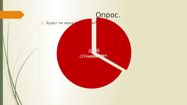 Опрос. Нет (0)человек Не знаю Да (2)человека (19)человек Будет ли мода в будущем? 