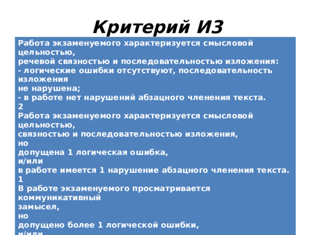  Критерий И3 Работа экзаменуемого характеризуется смысловой цельностью, речевой связностью и последовательностью изложения: - логические ошибки отсутствуют, последовательность изложения не нарушена; - в работе нет нарушений абзацного членения текста. 2 Работа экзаменуемого характеризуется смысловой цельностью, связностью и последовательностью изложения, но допущена 1 логическая ошибка, и/или в работе имеется 1 нарушение абзацного членения текста. 1 В работе экзаменуемого просматривается коммуникативный замысел, но допущено более 1 логической ошибки, и/или имеются 2 случая нарушения абзацного членения текста. - 0 