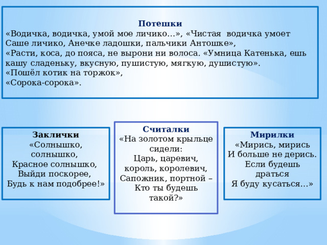  Потешки «Водичка, водичка, умой мое личико…», «Чистая  водичка умоет Саше личико, Анечке ладошки, пальчики Антошке», «Расти, коса, до пояса, не вырони ни волоса. «Умница Катенька, ешь кашу сладеньку, вкусную, пушистую, мягкую, душистую». «Пошёл котик на торжок», «Сорока-сорока».  Считалки «На золотом крыльце сидели: Царь, царевич, король, королевич, Сапожник, портной – Кто ты будешь такой?» Мирилки Заклички «Мирись, мирись «Солнышко, солнышко,   Красное солнышко,   Выйди поскорее,   Будь к нам подобрее!» И больше не дерись. Если будешь драться Я буду кусаться…» 