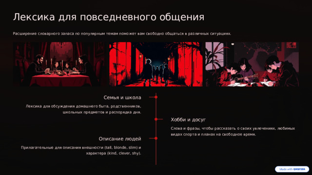 Лексика для повседневного общения Расширение словарного запаса по популярным темам поможет вам свободно общаться в различных ситуациях. Семья и школа Лексика для обсуждения домашнего быта, родственников, школьных предметов и распорядка дня. Хобби и досуг Слова и фразы, чтобы рассказать о своих увлечениях, любимых видах спорта и планах на свободное время. Описание людей Прилагательные для описания внешности (tall, blonde, slim) и характера (kind, clever, shy).  