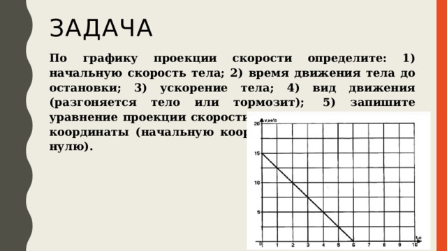 задача По графику проекции скорости определите: 1) начальную скорость тела; 2) время движения тела до остановки; 3) ускорение тела; 4) вид движения (разгоняется тело или тормозит);  5) запишите уравнение проекции скорости; 6) запишите уравнение координаты (начальную координату считайте равной нулю). 