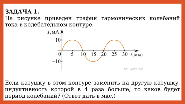 ЗАДАЧА 1. На рисунке приведен график гармонических колебаний тока в колебательном контуре.       Если катушку в этом контуре заменить на другую катушку, индуктивность которой в 4 раза больше, то каков будет период колебаний? (Ответ дать в мкс.) 