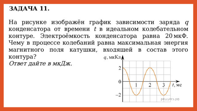 ЗАДАЧА 11. На рисунке изображён график зависимости заряда q конденсатора от времени t в идеальном колебательном контуре. Электроёмкость конденсатора равна 20 мкФ. Чему в процессе колебаний равна максимальная энергия магнитного поля катушки, входящей в состав этого контура? Ответ дайте в мкДж. 