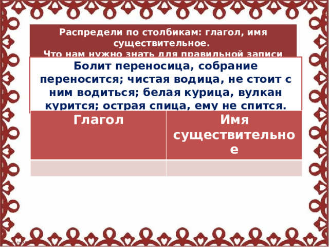 Распредели по столбикам: глагол, имя существительное. Что нам нужно знать для правильной записи этих слов? Болит переносица, собрание переносится; чистая водица, не стоит с ним водиться; белая курица, вулкан курится; острая спица, ему не спится. Глагол Имя существительное 