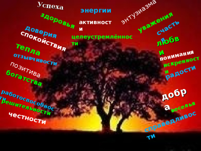 Успеха энтузиазма добра позитива тепла любви здоровья счастья радости  понимания доверия  работоспособности  богатства уважения веселья решительности спокойствия справедливости честности отзывчивости искренности энергии активности  целеустремлённости 