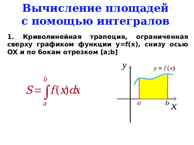 Вычисление площадей с помощью интегралов 1. Криволинейная трапеция, ограниченная сверху графиком функции y=f(x), снизу осью ОХ и по бокам отрезком [a;b] 