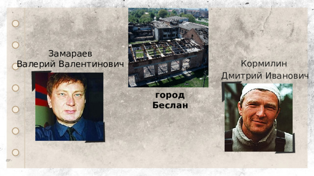 Замараев Валерий Валентинович Кормилин  Дмитрий Иванович город Беслан 