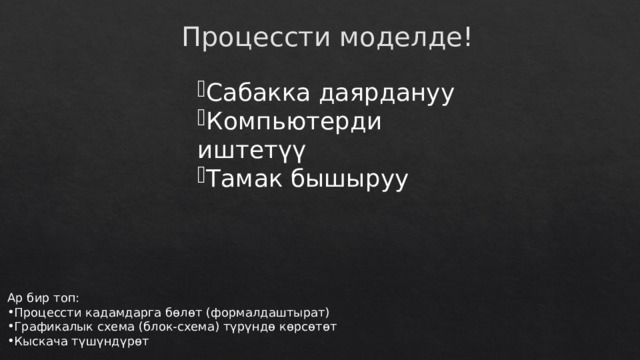 Процессти моделде! Сабакка даярдануу Компьютерди иштетүү Тамак бышыруу Ар бир топ: Процессти кадамдарга бөлөт (формалдаштырат) Графикалык схема (блок-схема) түрүндө көрсөтөт Кыскача түшүндүрөт 