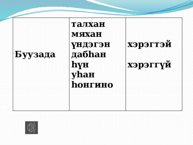  талхан    мяхан  үндэгэн Буузада дабһан  хэрэгтэй  һүн   уһан хэрэггүй  һонгино   
