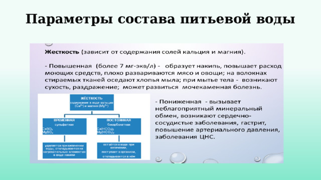 Параметры состава питьевой воды   