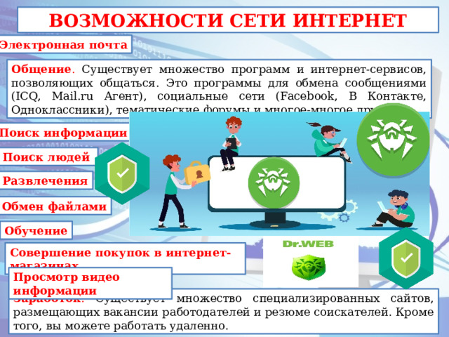 ВОЗМОЖНОСТИ СЕТИ ИНТЕРНЕТ Электронная почта Общение . Существует множество программ и интернет-сервисов, позволяющих общаться. Это программы для обмена сообщениями (ICQ, Mail.ru Агент), социальные сети (Facebook, В Контакте, Одноклассники), тематические форумы и многое-многое другое. Поиск информации   Поиск людей   Развлечения Обмен файлами Обучение Совершение покупок в интернет-магазинах Просмотр видео информации Заработок . Существует множество специализированных сайтов, размещающих вакансии работодателей и резюме соискателей. Кроме того, вы можете работать удаленно. 