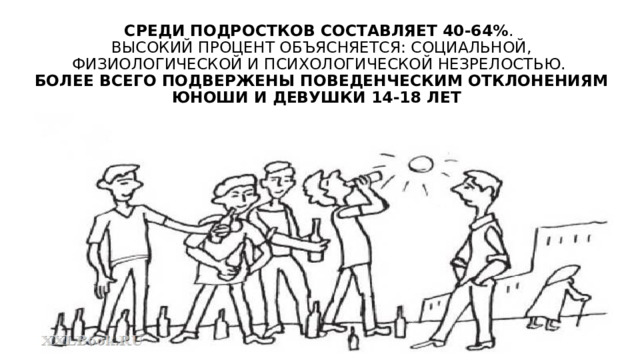 среди подростков составляет 40-64% .  Высокий процент объясняется: социальной, физиологической и психологической незрелостью.  Более всего подвержены поведенческим отклонениям юноши и девушки 14-18 лет    