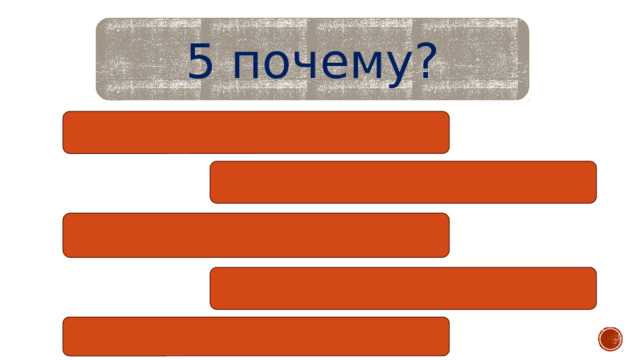 5 почему? 