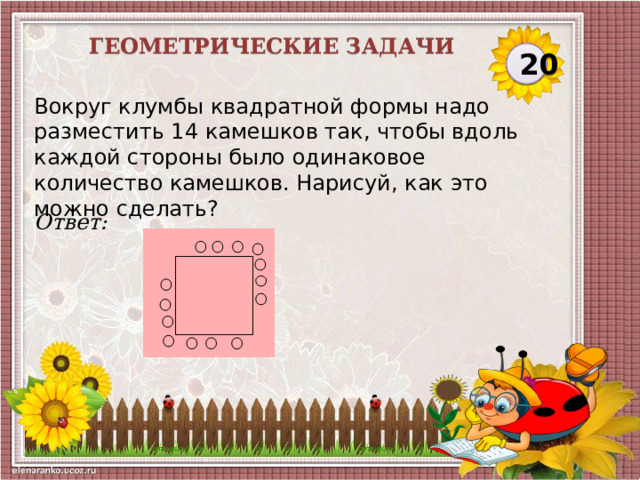 Геометрические задачи 20 Вокруг клумбы квадратной формы надо разместить 14 камешков так, чтобы вдоль каждой стороны было одинаковое количество камешков. Нарисуй, как это можно сделать? Ответ:  