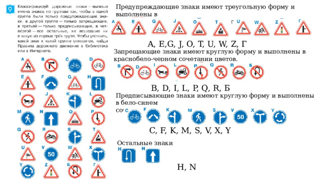 Предупреждающие знаки имеют треугольную форму и выполнены в  красно - бело - черном сочетании цветов    A, E,G, J, O, T, U, W, Z, Г   Запрещающие знаки имеют круглую форму и выполнены в краснобело-черном сочетании цветов. B, D, I, L, P, Q, R, Б Предписывающие знаки имеют круглую форму и выполнены в бело-синем сочетании цветов. C, F, K, M, S, V, X, Y Остальные знаки H, N 
