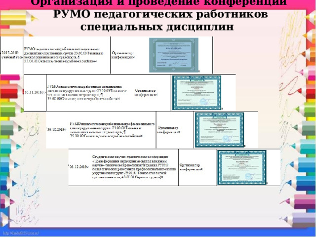 Организация и проведение конференций  РУМО педагогических работников специальных дисциплин 