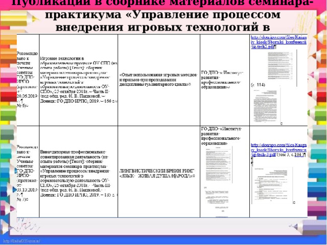 Публикации в сборнике материалов семинара-практикума «Управление процессом внедрения игровых технологий в образовательную деятельность ОУ СПО»    
