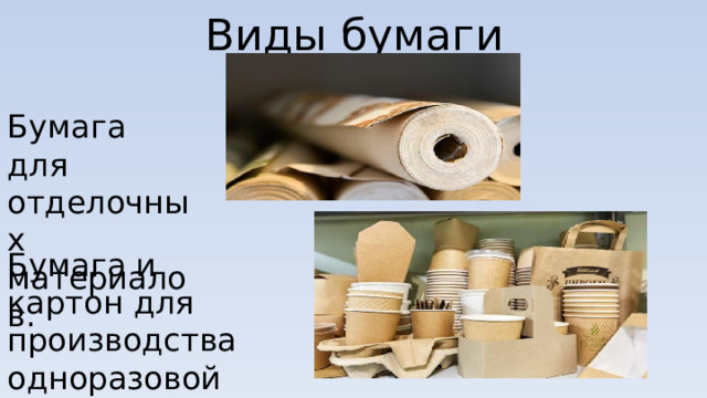 Виды бумаги Бумага для отделочных материалов. Бумага и картон для производства одноразовой посуды 