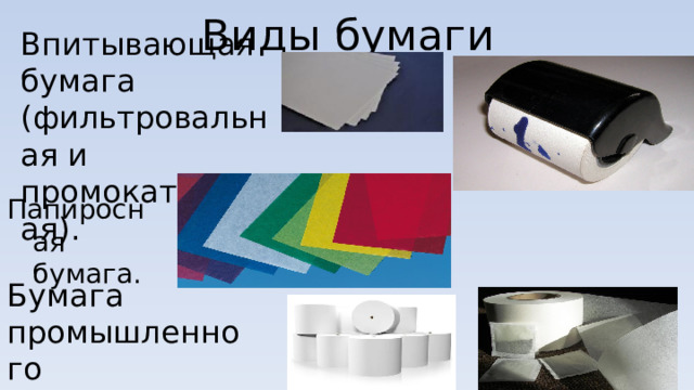 Виды бумаги Впитывающая бумага (фильтровальная и промокательная). Папиросная бумага. Бумага промышленного назначения. 