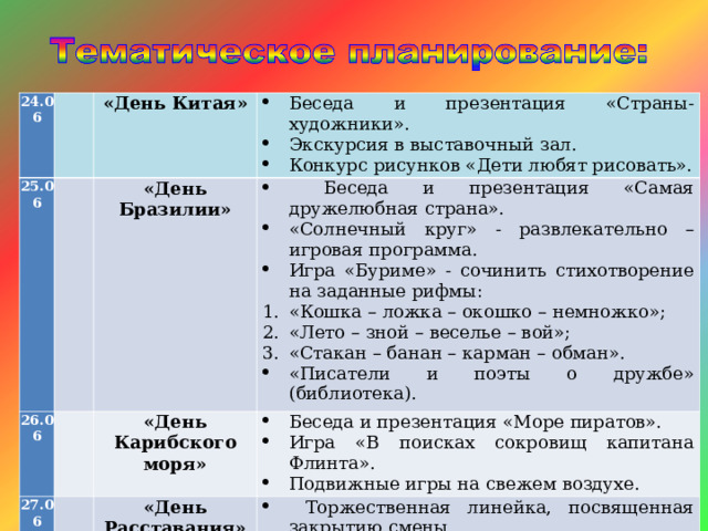 24.06 25.06   «День Китая» 26.06   «День Бразилии»   Беседа и презентация «Страны-художники». Экскурсия в выставочный зал. Конкурс рисунков «Дети любят рисовать».   27.06  Беседа и презентация «Самая дружелюбная страна». «Солнечный круг» - развлекательно – игровая программа. Игра «Буриме» - сочинить стихотворение на заданные рифмы: «День Карибского моря»   «Кошка – ложка – окошко – немножко»; «Лето – зной – веселье – вой»; «Стакан – банан – карман – обман». Беседа и презентация «Море пиратов». Игра «В поисках сокровищ капитана Флинта». Подвижные игры на свежем воздухе. «День Расставания»    Торжественная линейка, посвященная закрытию смены. «Сцена прощания» концертная программа. Подведение итогов. «Писатели и поэты о дружбе» (библиотека). 