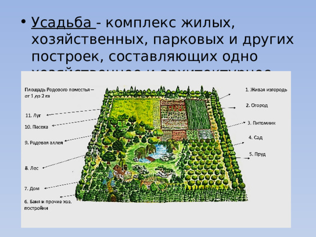 Усадьба - комплекс жилых, хозяйственных, парковых и других построек, составляющих одно хозяйственное и архитектурное целое. 