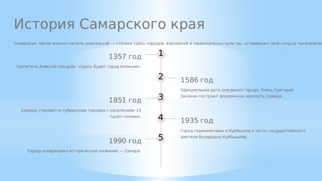 История Самарского края Самарскую землю можно считать уникальной — столько здесь народов, верований и национальных культур, оставивших свой след за тысячелетия. 1 1357 год Святитель Алексий предрёк: «Здесь будет город великий». 2 1586 год Официальная дата рождения города. Князь Григорий Засекин построил деревянную крепость Самара. 3 1851 год Самара становится губернским городом с населением 15 тысяч человек. 4 1935 год Город переименован в Куйбышев в честь государственного деятеля Валериана Куйбышева. 5 1990 год Городу возвращено историческое название — Самара.  