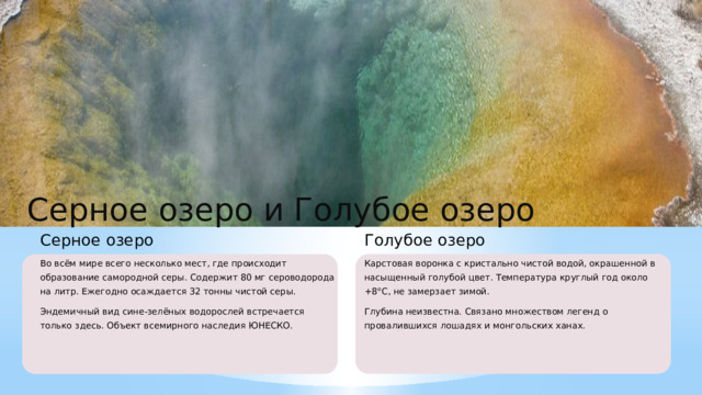 Серное озеро и Голубое озеро Серное озеро Голубое озеро Во всём мире всего несколько мест, где происходит образование самородной серы. Содержит 80 мг сероводорода на литр. Ежегодно осаждается 32 тонны чистой серы. Карстовая воронка с кристально чистой водой, окрашенной в насыщенный голубой цвет. Температура круглый год около +8°C, не замерзает зимой. Эндемичный вид сине-зелёных водорослей встречается только здесь. Объект всемирного наследия ЮНЕСКО. Глубина неизвестна. Связано множеством легенд о провалившихся лошадях и монгольских ханах.  