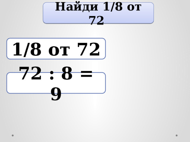 Найди 1/8 от 72 1/8 от 72 72 : 8 = 9 