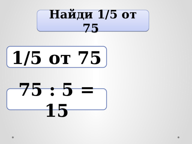 Найди 1/5 от 75 1/5 от 75 75 : 5 = 15 
